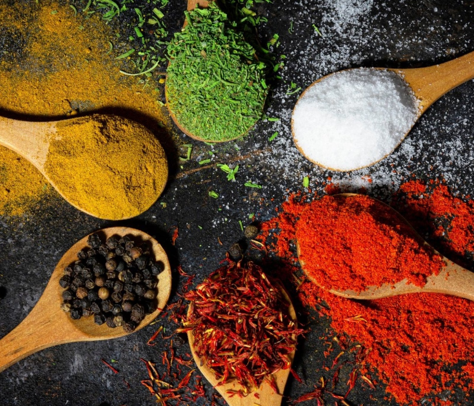 Aditya Exim Traders About Us